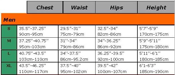 Mascot Size Chart